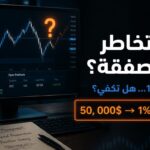 كيف تحدد المخاطرة لكل صفقة وما هي قاعدة 1% في التداول وحساب حجم المركز